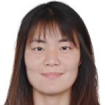 徐香平头像,徐香平图片