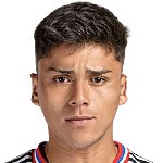 达米安-皮萨罗头像,达米安-皮萨罗图片